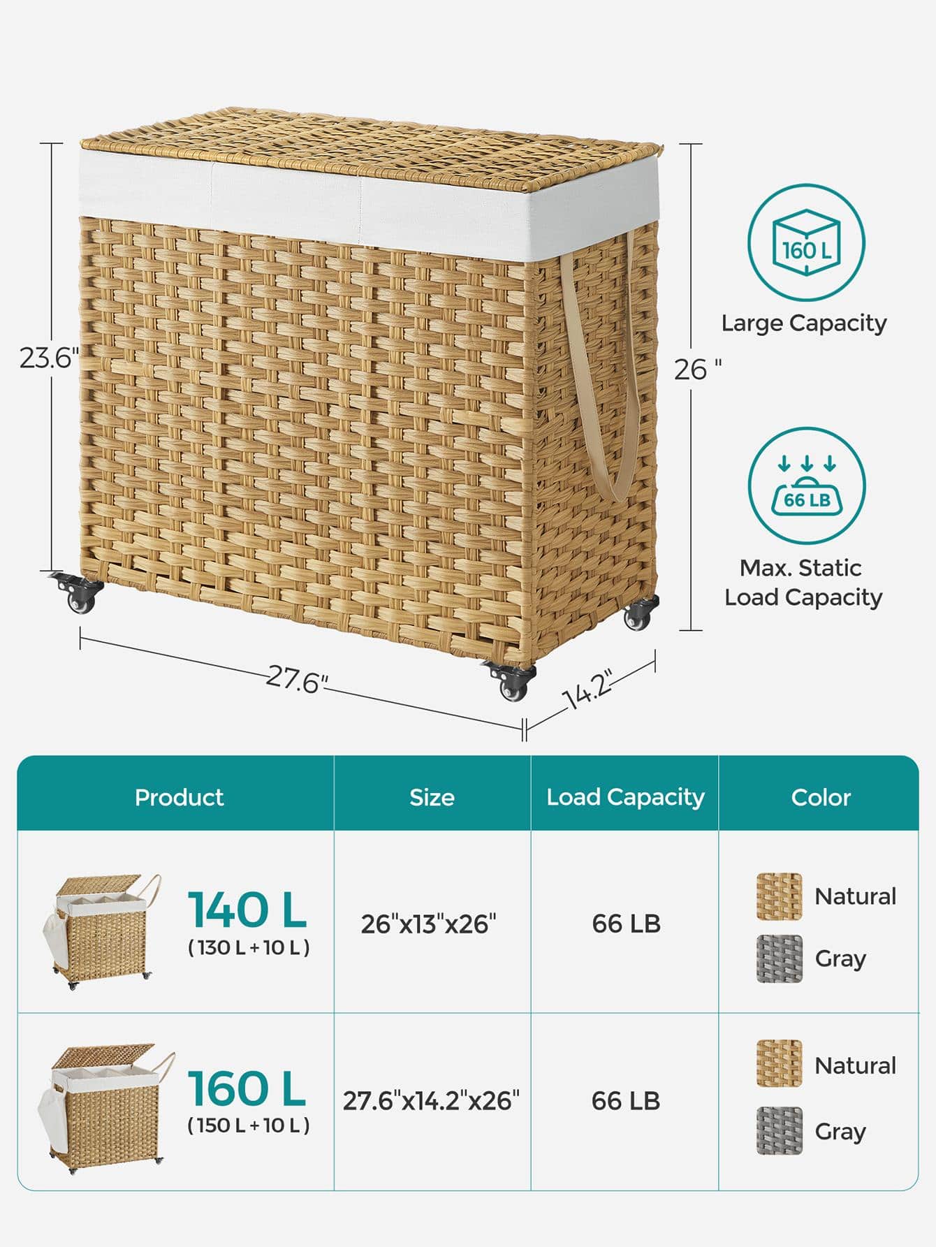 سلة غسيل بغطاء، سعة 42.3 جالون - مراجعة Rattan Plant Basket وسعره