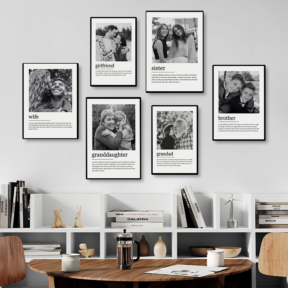 لوحة قماشية مخصصة لصورة عائلية - مراجعة Home Decor Theme وسعره